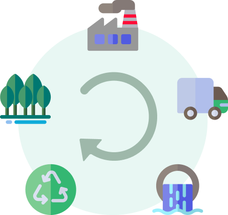 LCA Calculator logo showing the lifecycle